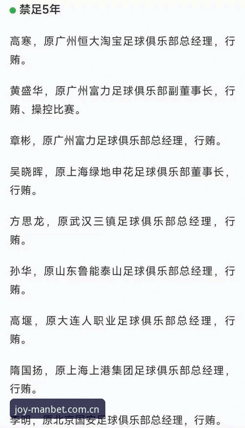 WANBO官方网站 中国足协第三批禁足名单解读教程:从万博在线体育视角看行业整顿操作指南