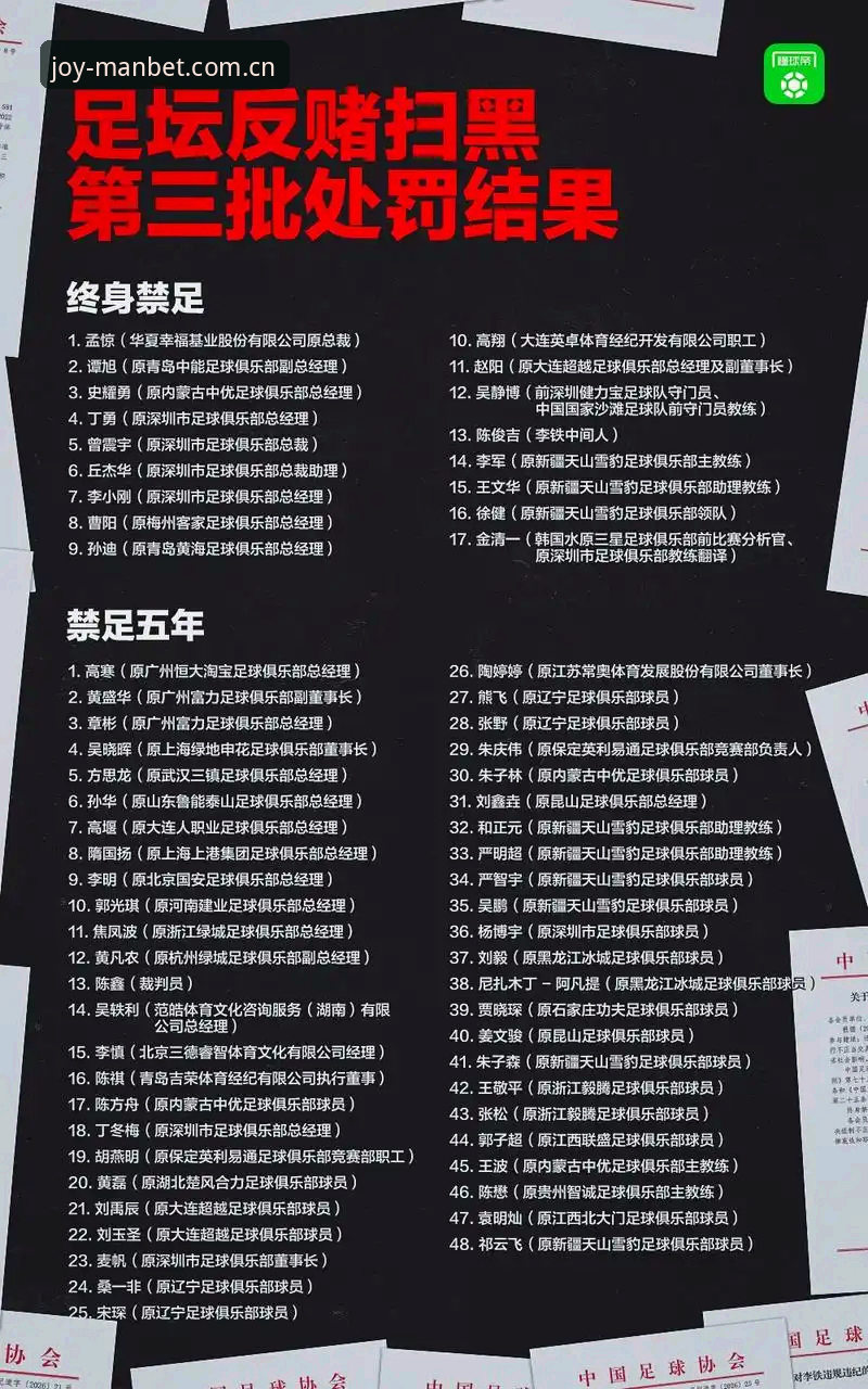 manbet体育官网注册 17人终身禁足、48人禁足五年,万博在线体育老用户为何还在聊这份名单?