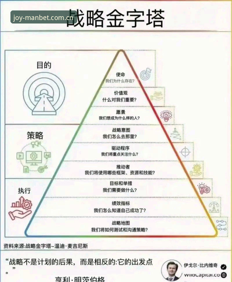 万博娱乐平台常见问题 前马赛总监的管理心法:从拉比奥签约到更衣室斗殴的实战经验
